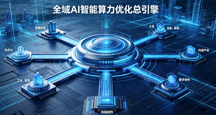 壶关县AI算力优化赋能数字生态 智能技术迭代激活产业发展新动能