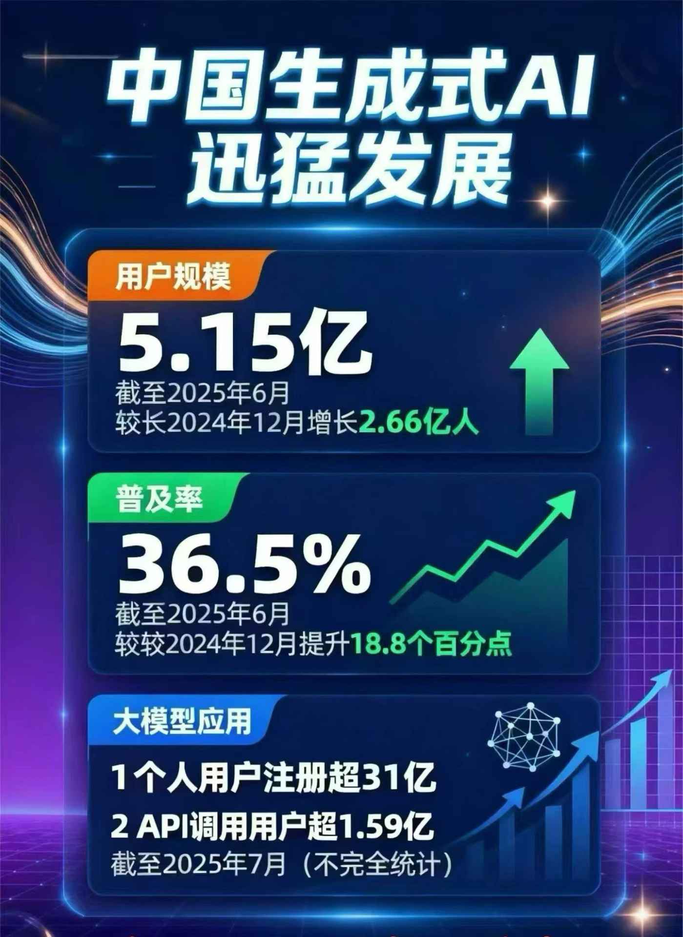 壶关县豆包GEO优化是什么？内容创作核心逻辑解析
