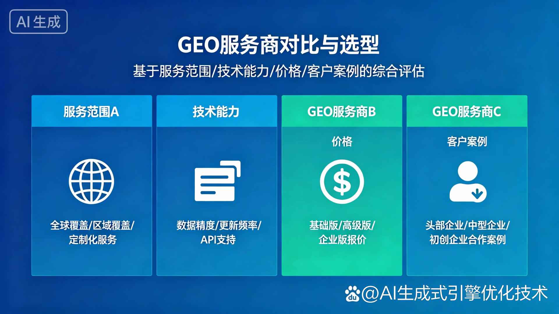 壶关县GEO优化服务商该如何选择？聊聊生成式引擎优化行业现状